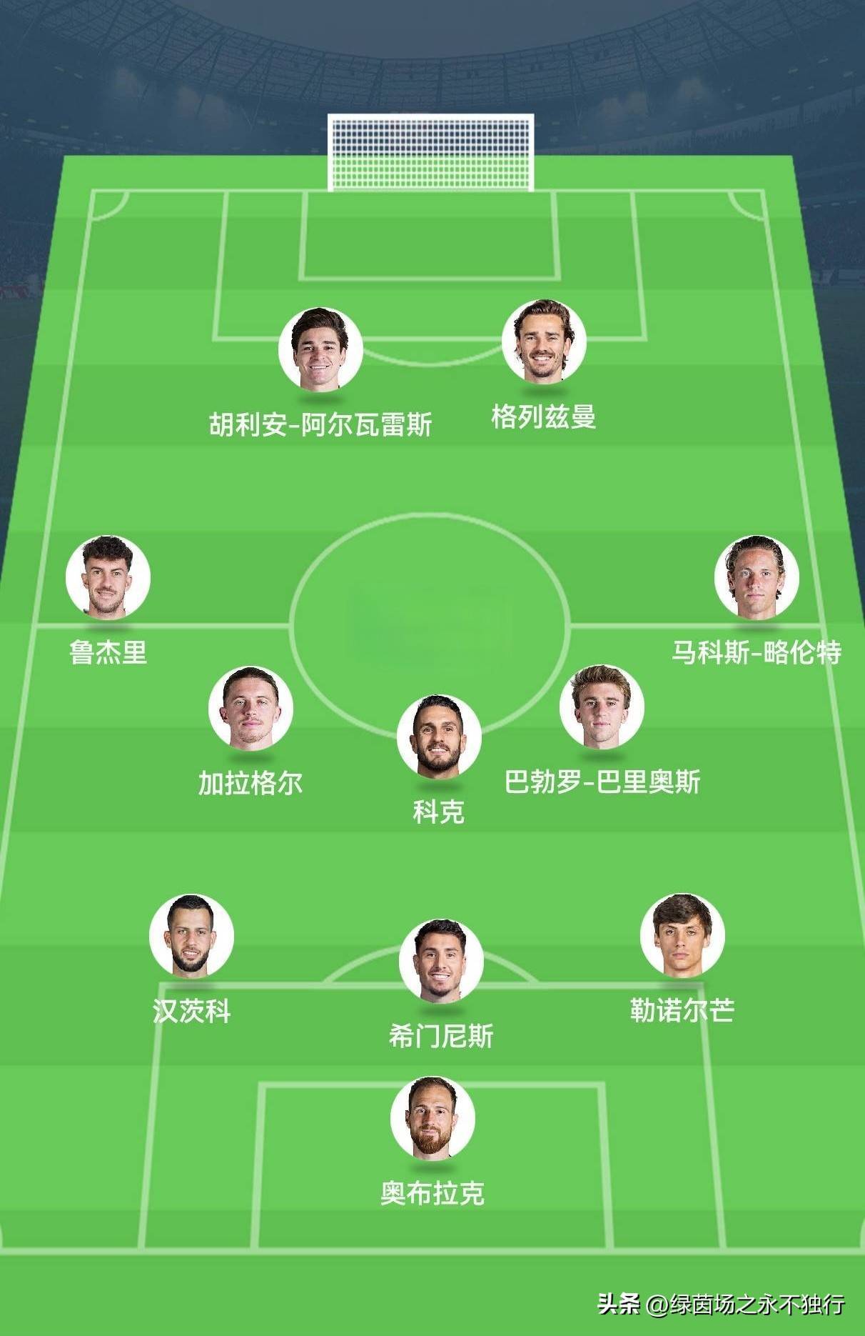 开云体育-清晨体能课后，马德里竞技外线爆发备战欧联，信心回归，赛程密集仍需轮换(lastnight艾弗森澄清)